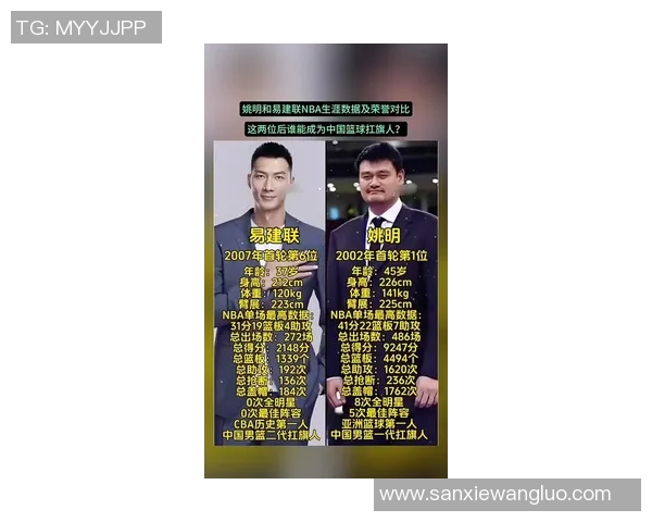 姚明的弟弟身高是多少他的篮球天赋与姚明相比如何 姚明的弟弟身高是多少他的篮球天赋与姚明相比如何